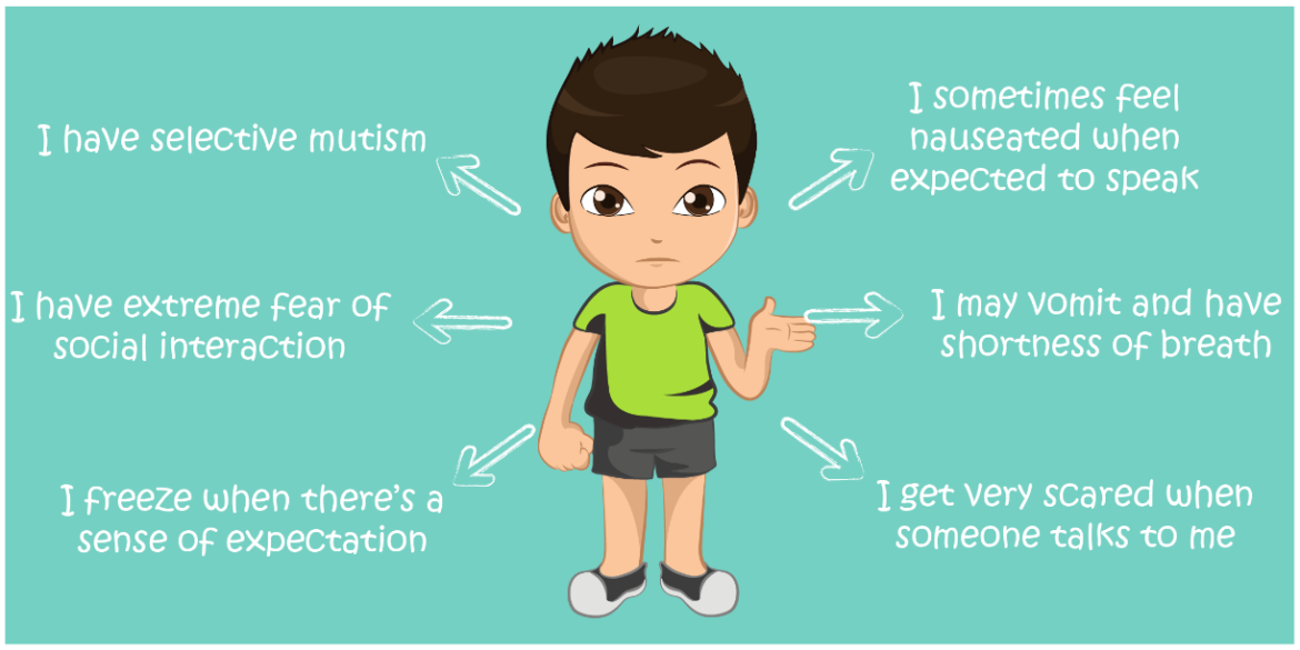 You have to select. Selective mutism. мутизм.